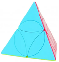 Cubo Qiyi Coin Tetrahedron S
